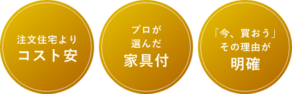 注文住宅よりコスト安 プロが選んだ家具付 「今、買おう」その理由が明確